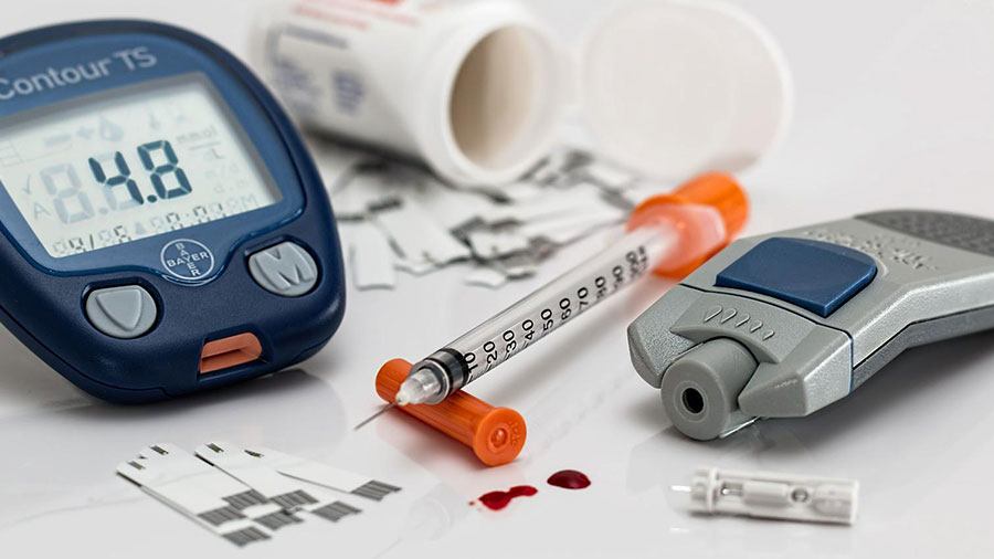 Medical Devices Industry: Investing in China