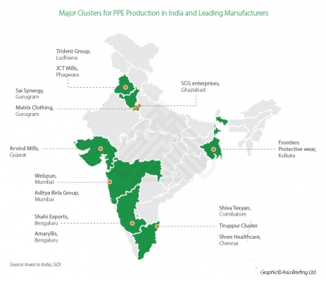 Major Clusters for PPE Production in India and Leading Manufacturers